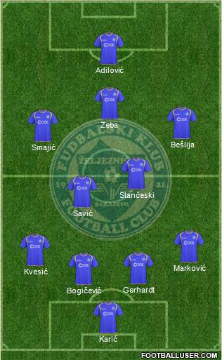 FK Zeljeznicar Sarajevo Formation 2011