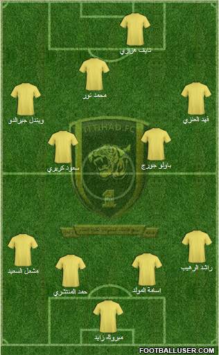 Al-Ittihad (KSA) Formation 2011