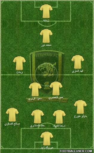 Al-Ittihad (KSA) Formation 2011