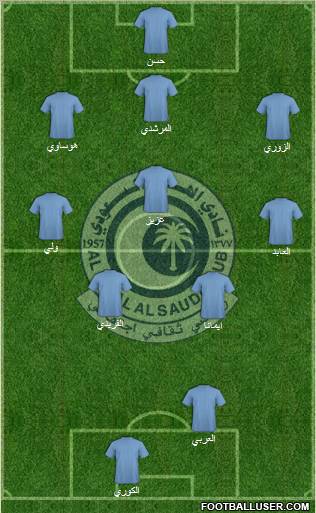 Al-Hilal (KSA) Formation 2011