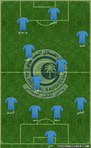 Al-Hilal (KSA) Formation 2011