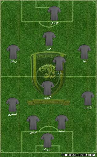 Al-Ittihad (KSA) Formation 2011