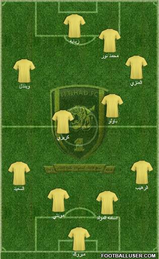 Al-Ittihad (KSA) Formation 2011