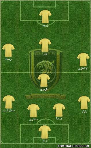 Al-Ittihad (KSA) Formation 2011