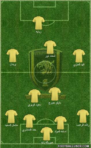 Al-Ittihad (KSA) Formation 2011