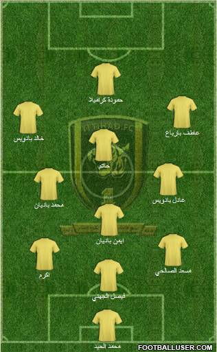 Al-Ittihad (KSA) Formation 2011