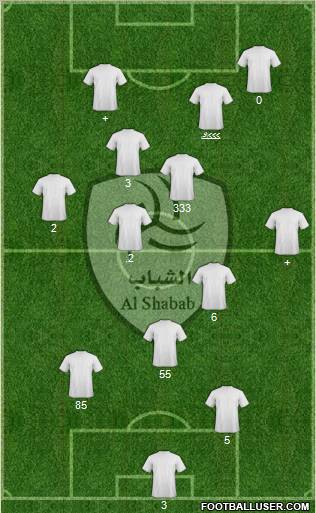 Al-Shabab (KSA) Formation 2011