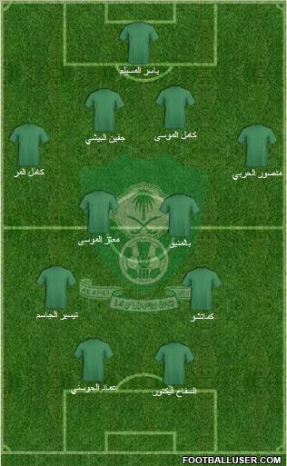 Al-Ahli (KSA) Formation 2011