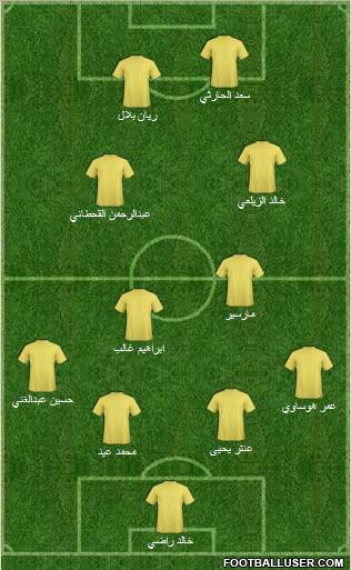 Al-Ansar (KSA) Formation 2011