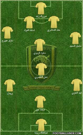 Al-Ittihad (KSA) Formation 2011