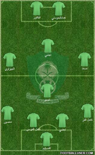 Al-Ahli (KSA) Formation 2011