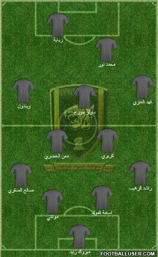 Al-Ittihad (KSA) Formation 2011