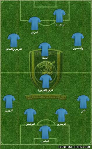 Al-Ittihad (KSA) Formation 2011