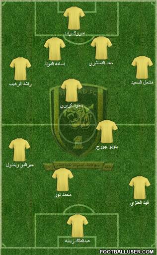 Al-Ittihad (KSA) Formation 2011