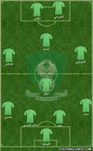 Al-Ahli (KSA) Formation 2011