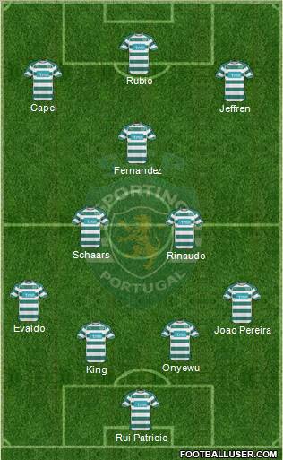 Sporting Clube de Portugal - SAD Formation 2011