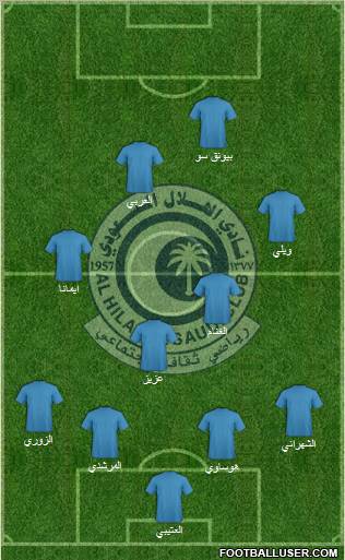 Al-Hilal (KSA) Formation 2011