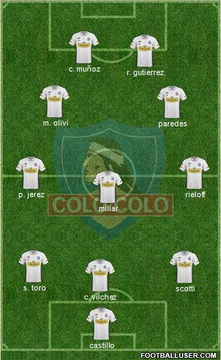 CSD Colo Colo Formation 2011