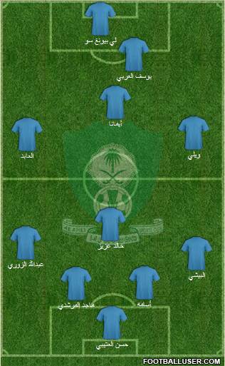 Al-Ahli (KSA) Formation 2011