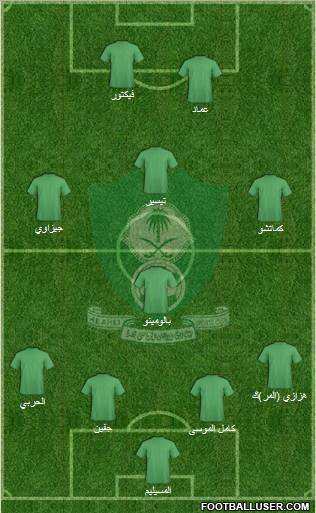 Al-Ahli (KSA) Formation 2011