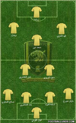 Al-Ittihad (KSA) Formation 2011