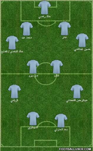 Al-Ansar (KSA) Formation 2011