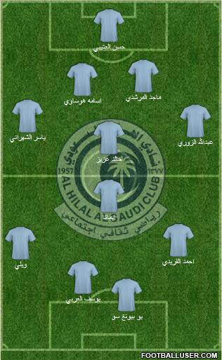 Al-Hilal (KSA) Formation 2011