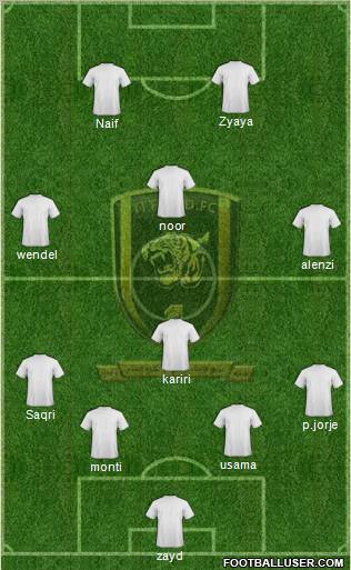 Al-Ittihad (KSA) Formation 2011