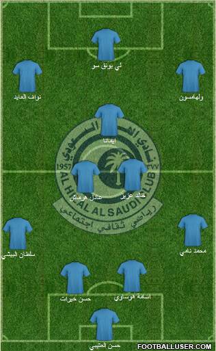 Al-Hilal (KSA) Formation 2011