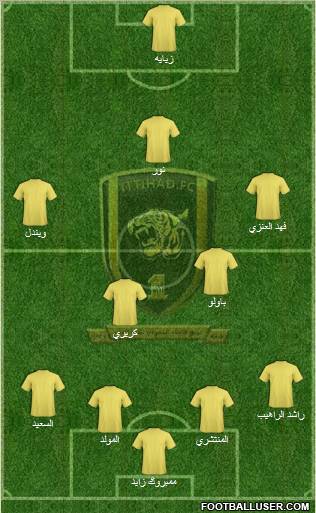 Al-Ittihad (KSA) Formation 2011