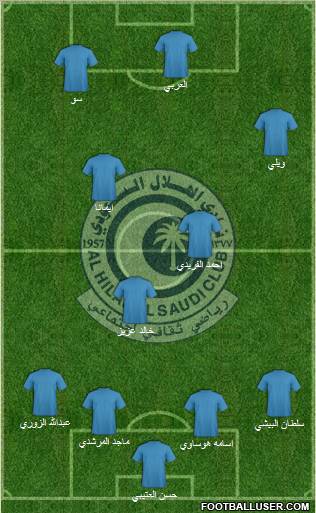 Al-Hilal (KSA) Formation 2011