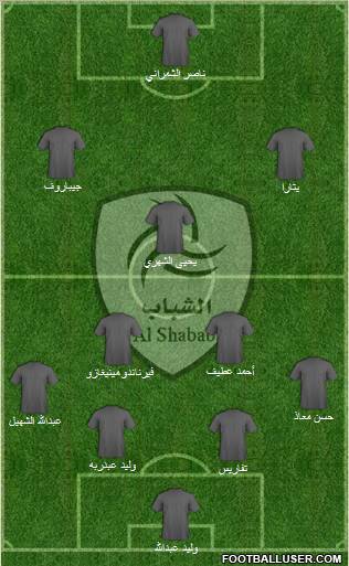 Al-Shabab (KSA) Formation 2011