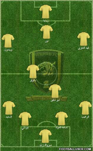 Al-Ittihad (KSA) Formation 2011