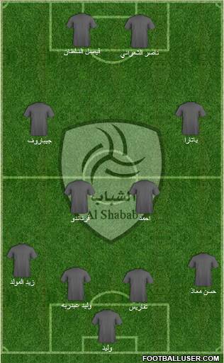 Al-Shabab (KSA) Formation 2011