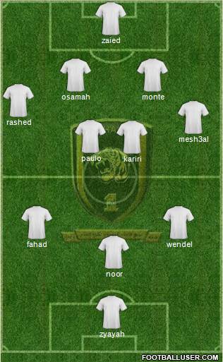 Al-Ittihad (KSA) Formation 2011