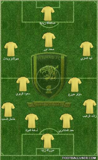 Al-Ittihad (KSA) Formation 2011