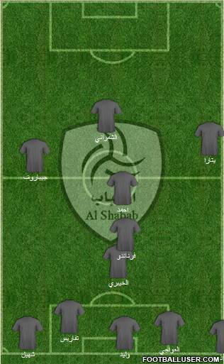 Al-Shabab (KSA) Formation 2011