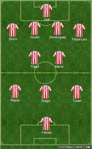 Atlético Madrid B Formation 2011