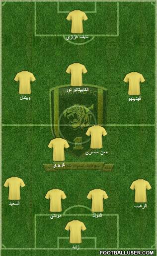 Al-Ittihad (KSA) Formation 2011