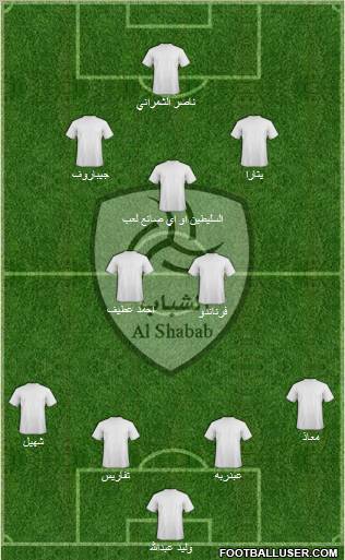 Al-Shabab (KSA) Formation 2011