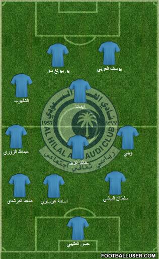 Al-Hilal (KSA) Formation 2011