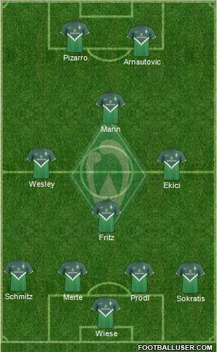 Werder Bremen Formation 2011