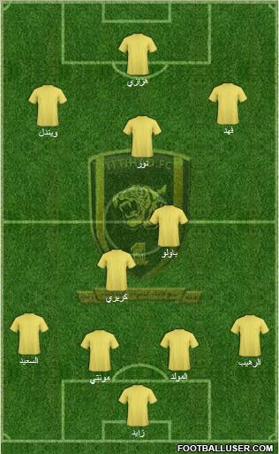 Al-Ittihad (KSA) Formation 2011