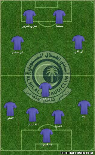 Al-Hilal (KSA) Formation 2011