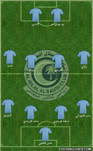 Al-Hilal (KSA) Formation 2011