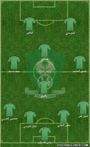 Al-Ahli (KSA) Formation 2011