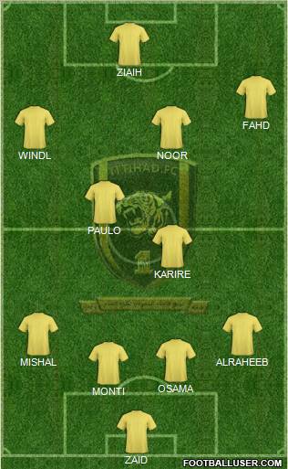 Al-Ittihad (KSA) Formation 2011