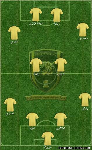 Al-Ittihad (KSA) Formation 2011