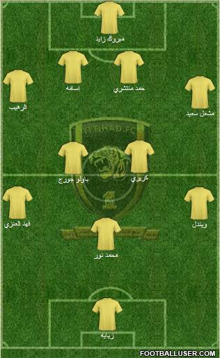 Al-Ittihad (KSA) Formation 2011