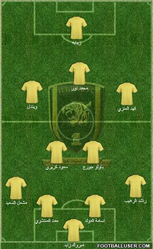 Al-Ittihad (KSA) Formation 2011